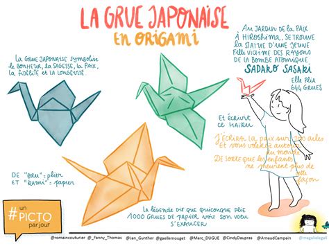 Japan Origami: 21+ Grue Origami Pictures