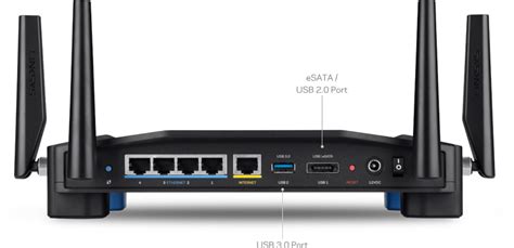 LAN vs. WAN Ports: What's the Difference? - Practically Networked