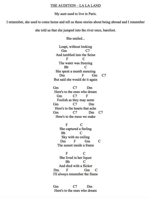 La La Land Ukulele Chords - Sheet and Chords Collection