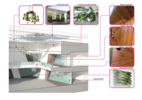 Gallery of The Groove / Synthesis Design + Architecture - 21