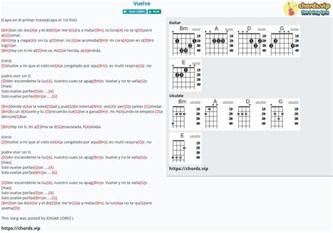 Chord: Vuelve - tab, song lyric, sheet, guitar, ukulele | chords.vip