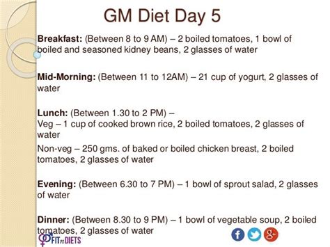 General Motors Diet Plan Non Veg Pdf - dfposts