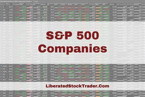 S&P 500 Companies List Excel : Penny Stocks List Of Companies Marketbeat / Economy, which are ...