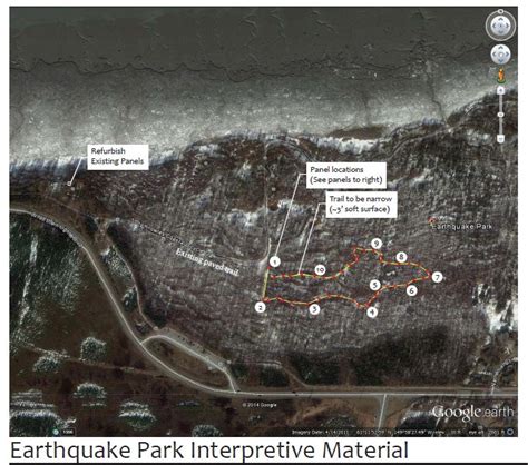 Ribbon Cutting at Earthquake Park on May 13th | Anchorage Park Foundation