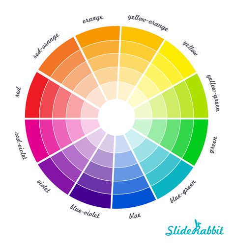 Slide Design: Building a Powerful Color Palette | SlideRabbit