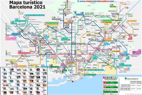 Mapa turístico de Barcelona, 49 lugares importantes para turistas