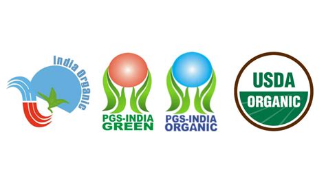 How to check Organic in India - Pure & Eco India - Organic Magazine ...