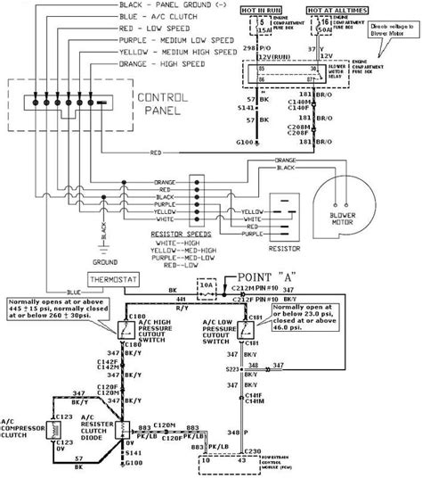 [DIAGRAM] National Tradewinds Rv Wiring Diagram Picture - MYDIAGRAM.ONLINE