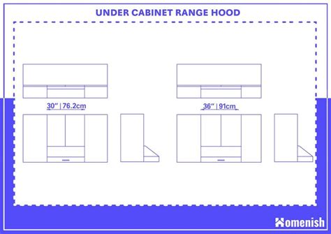 Range Hood Sizes and Guidelines (with 4 Drawings) - Homenish