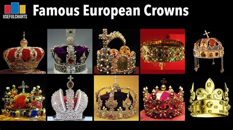 King'S Crown Vs Queen'S Crown? The 13 Detailed Answer - Barkmanoil.com