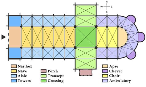 Apse Diagram - Wiring Diagram Pictures