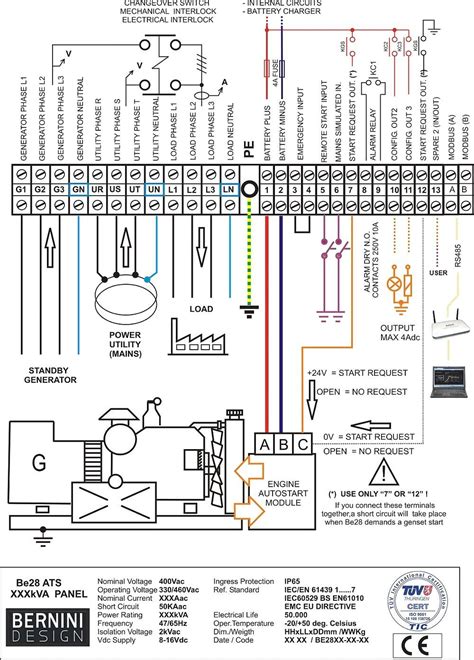 Battery Charger For Generac Generator Wiring Diagram | Manual E-Books ...