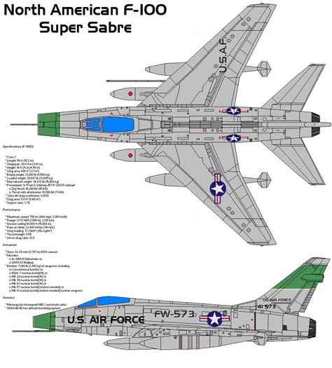 F-100D Super Sabre by bagera3005 on DeviantArt