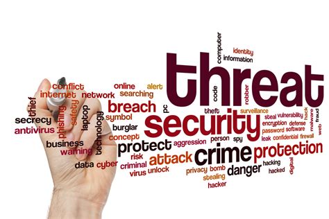 What Are Cyber Threats And How Can You Stay Protected? - The ...