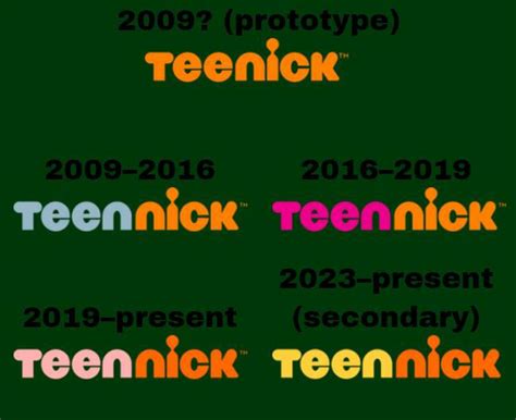 TeenNick Logos History by yalleon on DeviantArt