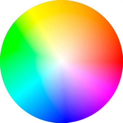 What is color science and why does it matter? - GSMArena.com news