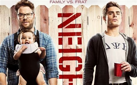 Neighbors | Teaser Trailer