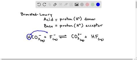 SOLVED: Which of the following species will react with phenoxide ion; in a proton transfer ...