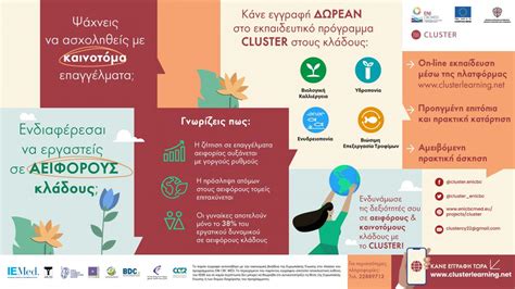 CLUSTER in Cyprus launches its free training courses in Sustainable ...