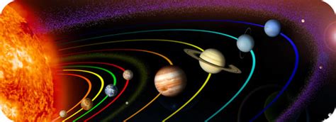 Kepler’s Laws of Planetary Motion ( Read ) | Physics | CK-12 Foundation