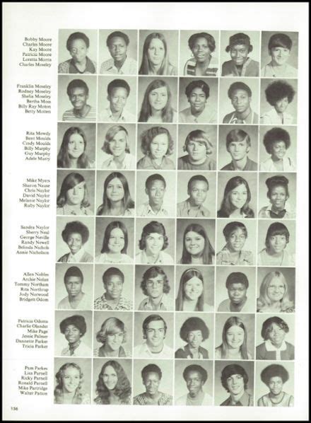 1974+Meridian+High+School+Yearbook+via+Classmates.com | Yearbook, High school yearbook, Yearbook ...