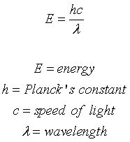 Hertz Physics Formula