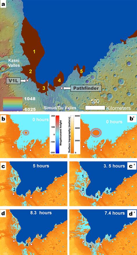 (a) View of the Chryse Planitia region. The dark blue area is a... | Download Scientific Diagram