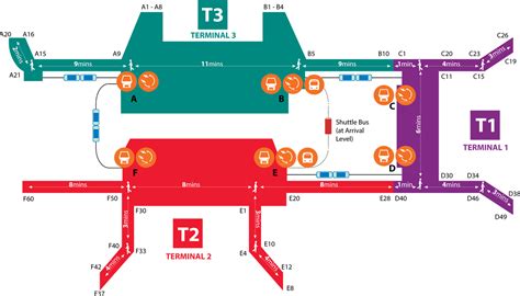 Singapore's Changi Airport: How to Get to Different Terminals [Map] - Executive Traveller