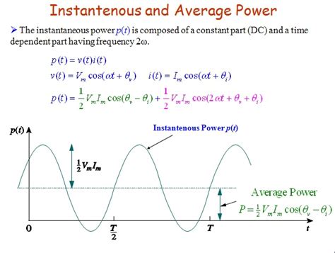 Circuits and Logic Circuits: Instantaneous and Average Power