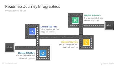 Roadmap Journey Infographics PowerPoint Template Designs - SlideGrand