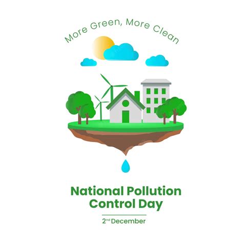 National Pollution Control Day 2022 Theme, Quotes, HD Images, Posters, Drawings, Wishes ...