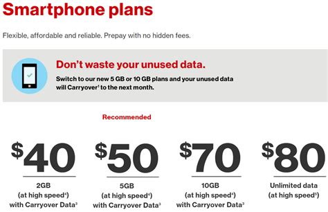 Verizon’s unlimited plan for prepaid is $80, brings video down to DVD quality | TalkAndroid.com