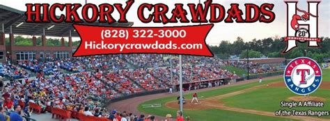 Hickory Crawdads Roster 2021