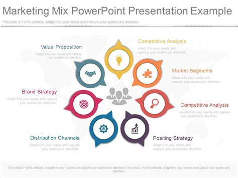 Marketing Mix Powerpoint Presentation Example | Presentation PowerPoint ...