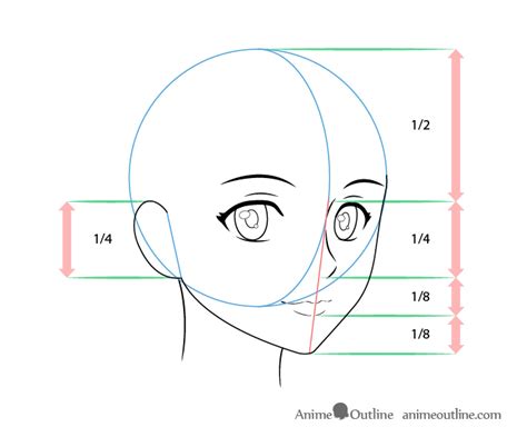 How To Draw Anime Heads 3 4 By now you should be familiar with using ...