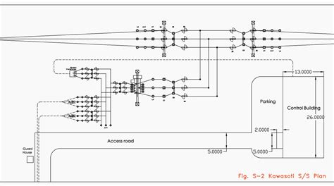 132kv Substation Layout