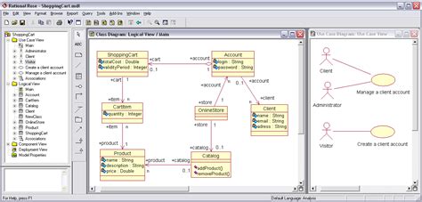 Rational Rose Class Diagram