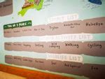UK National Parks – Outdoor Scratch Maps