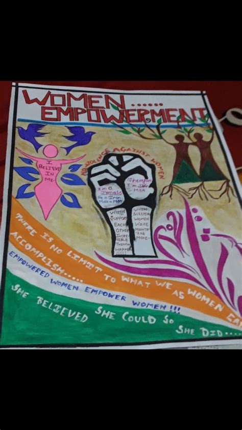 Poster Making on Women's Empowerment – India NCC