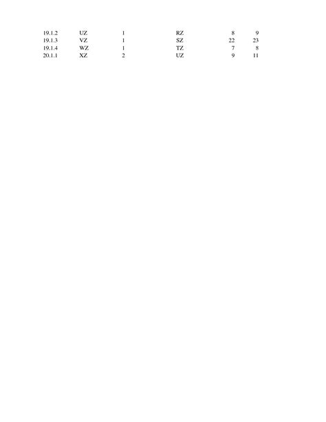 SOLUTION: Excel Gantt Chart - Studypool