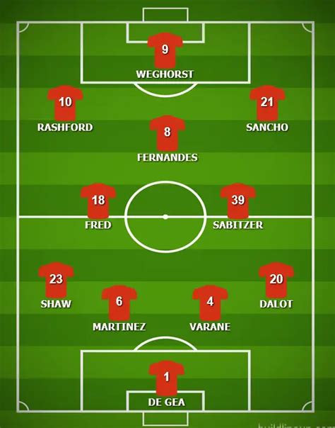 Man United predicted 4-2-3-1 formation against Leeds United: Attacking ...