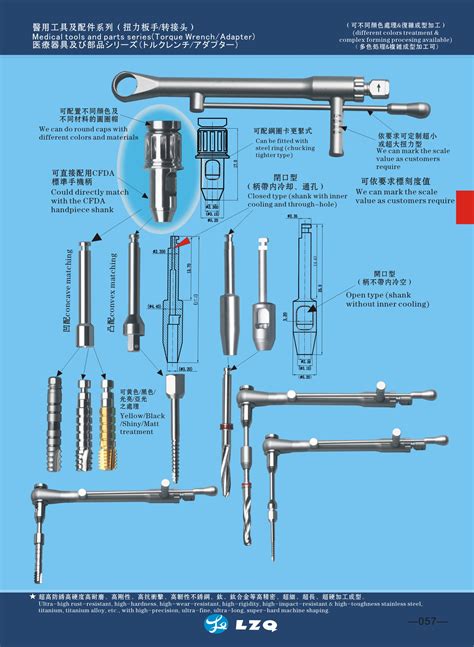 Dental implants,Drills,Drill points,Tools