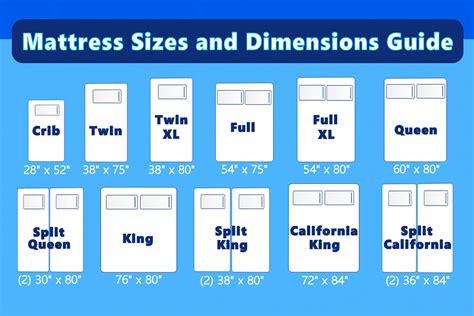 Mattress Sizes and Dimensions-The Sizes and Pros and Cons! | Mattress sizes, Mattress size chart ...