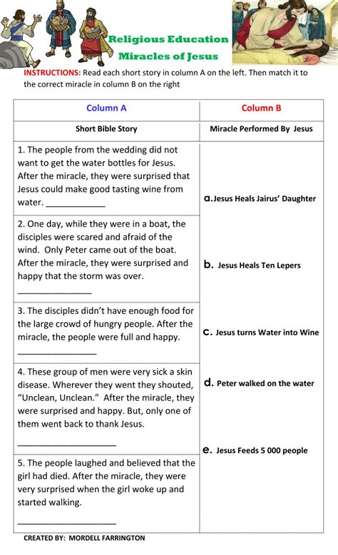 Printable Worksheets Miracles Jesus | Peggy Worksheets