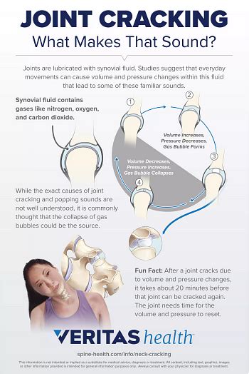 Causes of Neck Cracking and Grinding Sounds