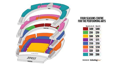 coc seating chart | Brokeasshome.com