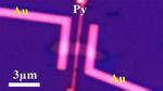 Rechargeable ‘spin battery’ promising for spintronics and quantum computing - jpralves.net