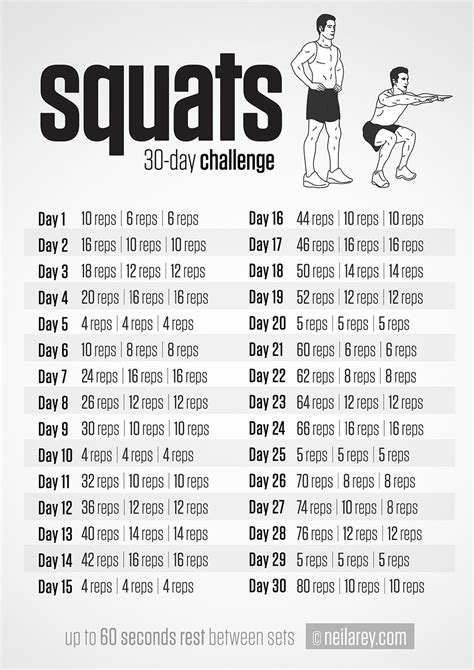 30 Day Squat Challenge For Men