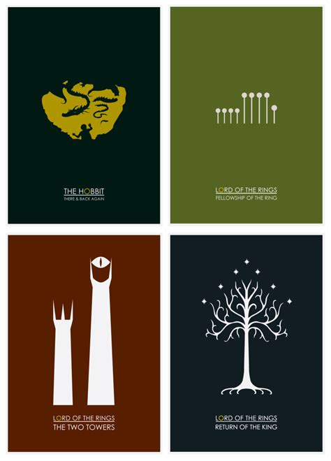 Lord of the Rings Minimalist Wallpapers - Top Free Lord of the Rings ...