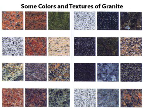 Granite Countertops Nh - Huge discount on rta cabinet, best quality & free ship | BestLambdaImages